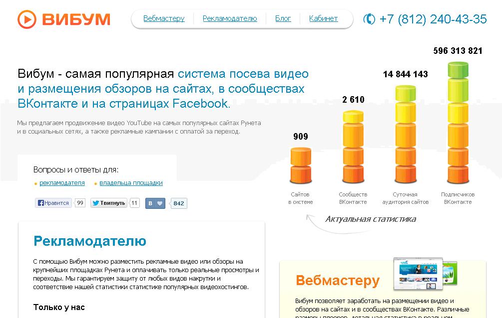 viboom.ru